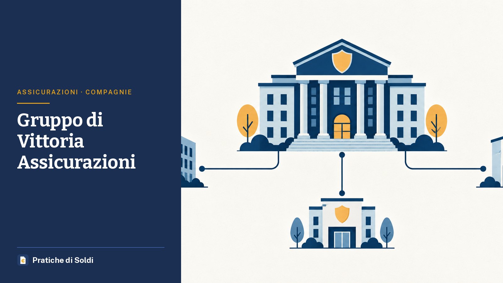 Gruppo di Vittoria Assicurazioni: un edificio principale collegato a tre sedi più piccole con lo scudo