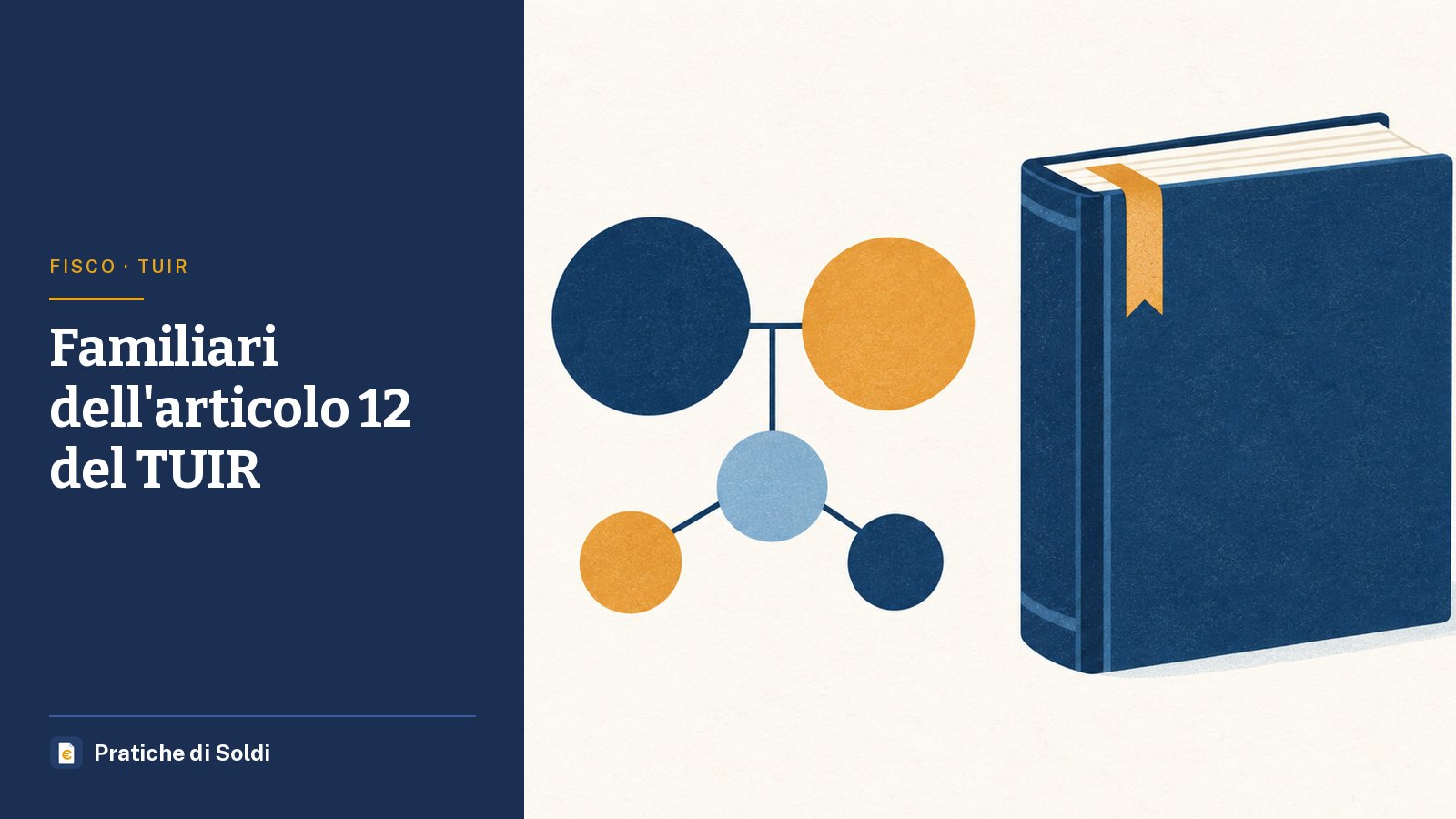 Familiari dell'articolo 12 del TUIR: uno schema di cerchi collegati accanto a un libro con il segnalibro