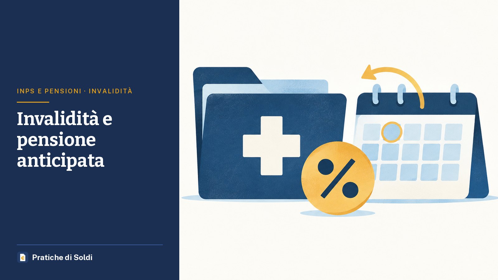 Invalidità e pensione anticipata: una cartella clinica con un gettone della percentuale e un calendario
