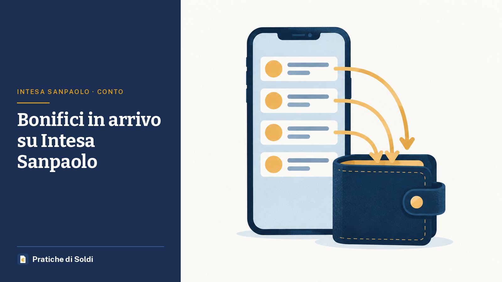 Bonifici in arrivo su Intesa Sanpaolo: uno smartphone con l'elenco dei movimenti e frecce verso un portafoglio