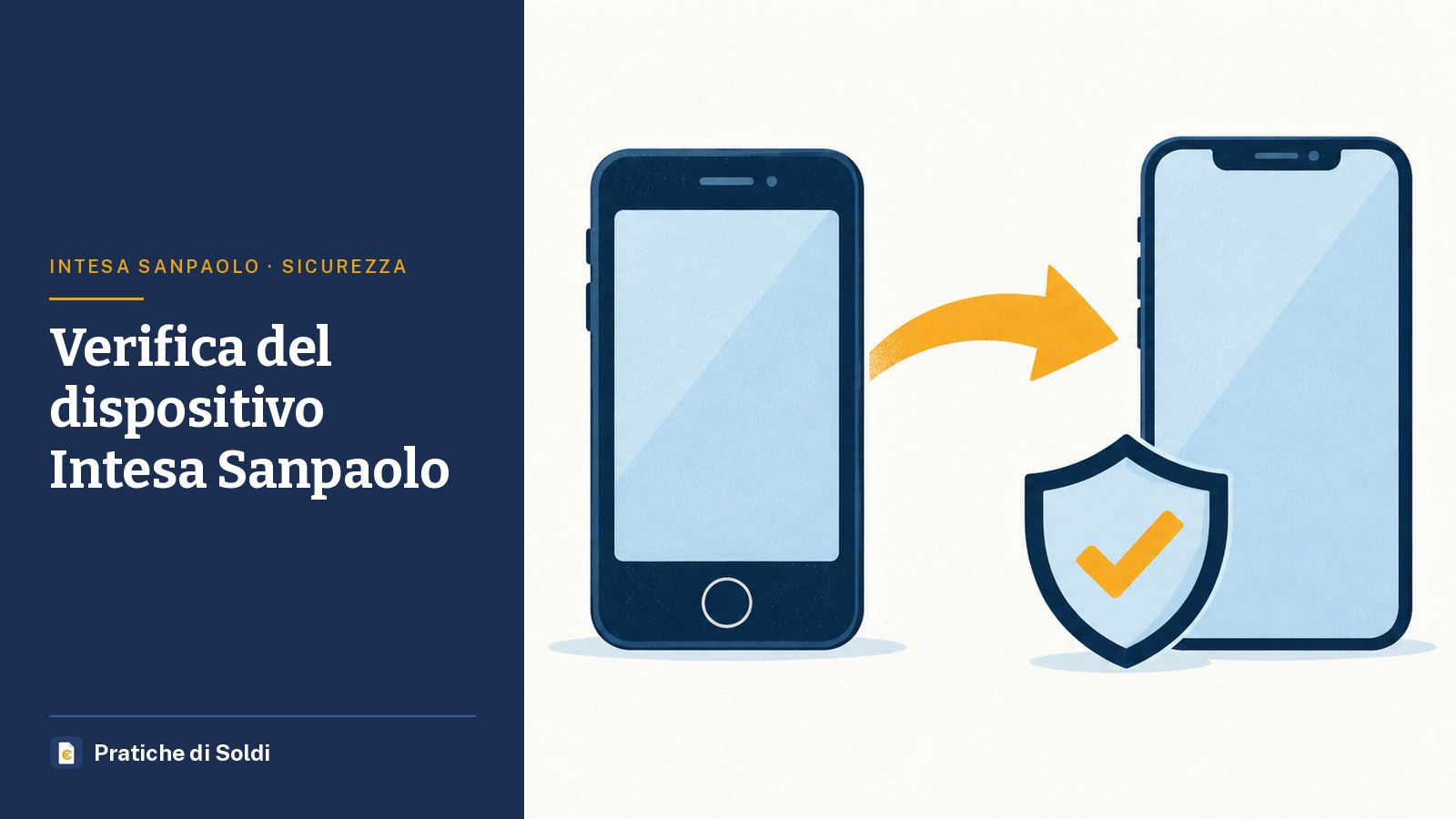 Verifica del dispositivo Intesa Sanpaolo: due smartphone collegati da una freccia e uno scudo di conferma
